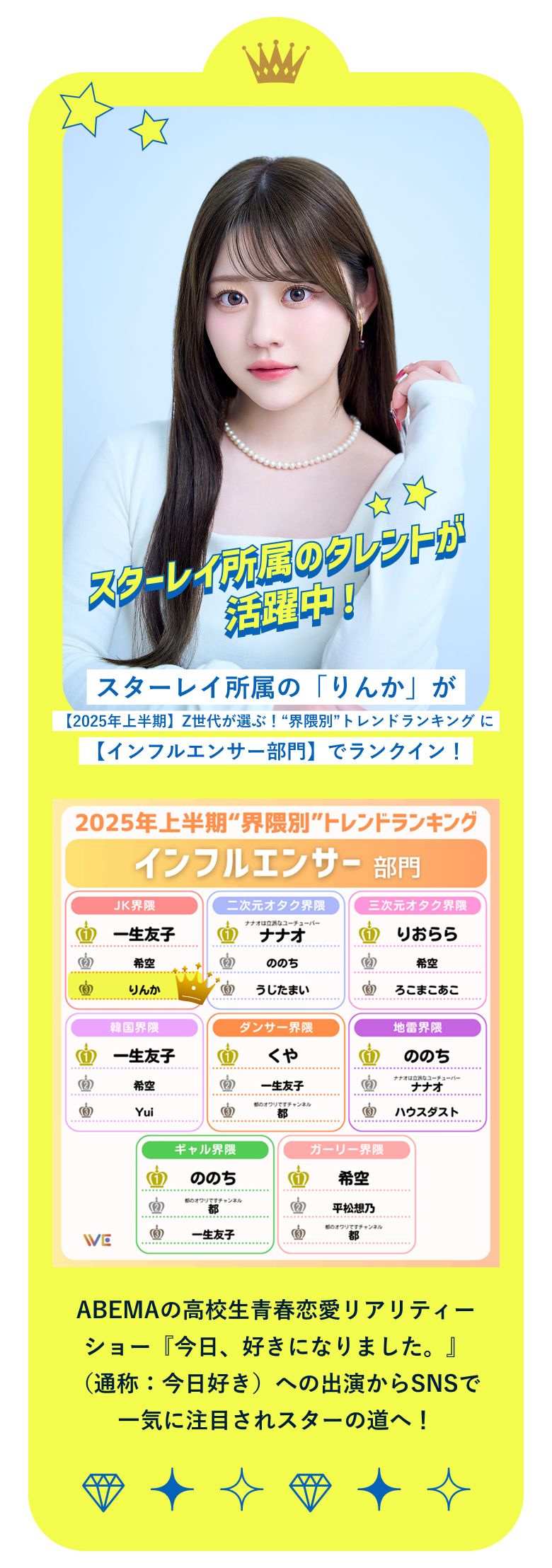 スターレイ所属の「りんか」が【2025年上半期】Z世代が選ぶ！“界隈別”トレンドランキングに【インフルエンサー部門】でランクイン！
