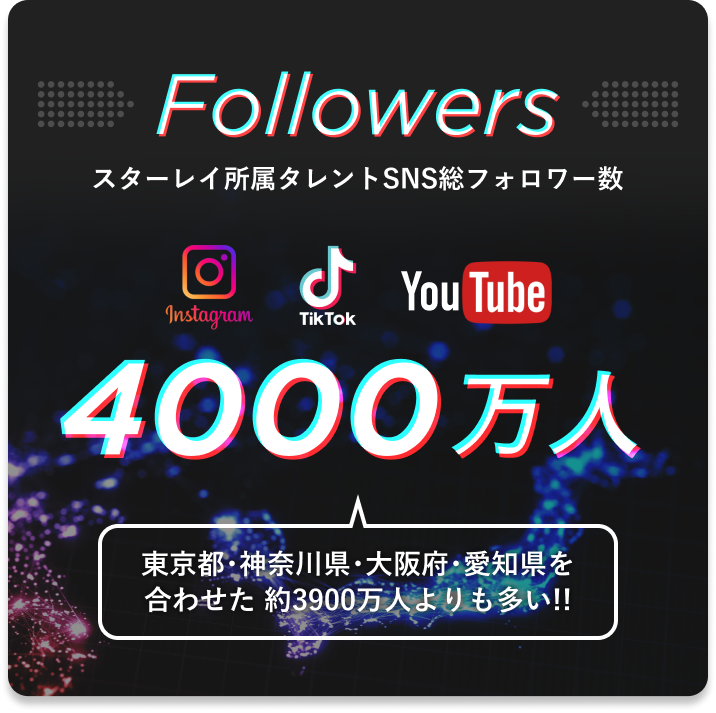 スターレイ所属タレントSNS総フォロワー数4000万人